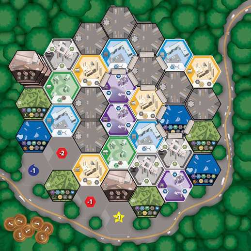 Subdivision. Компоненти
