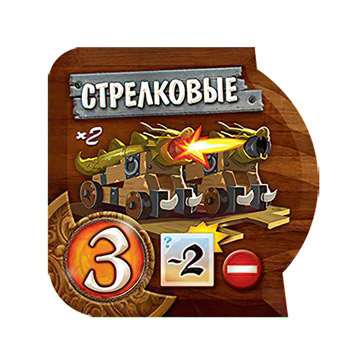 Small World: Небесні острови. Комплектуючі