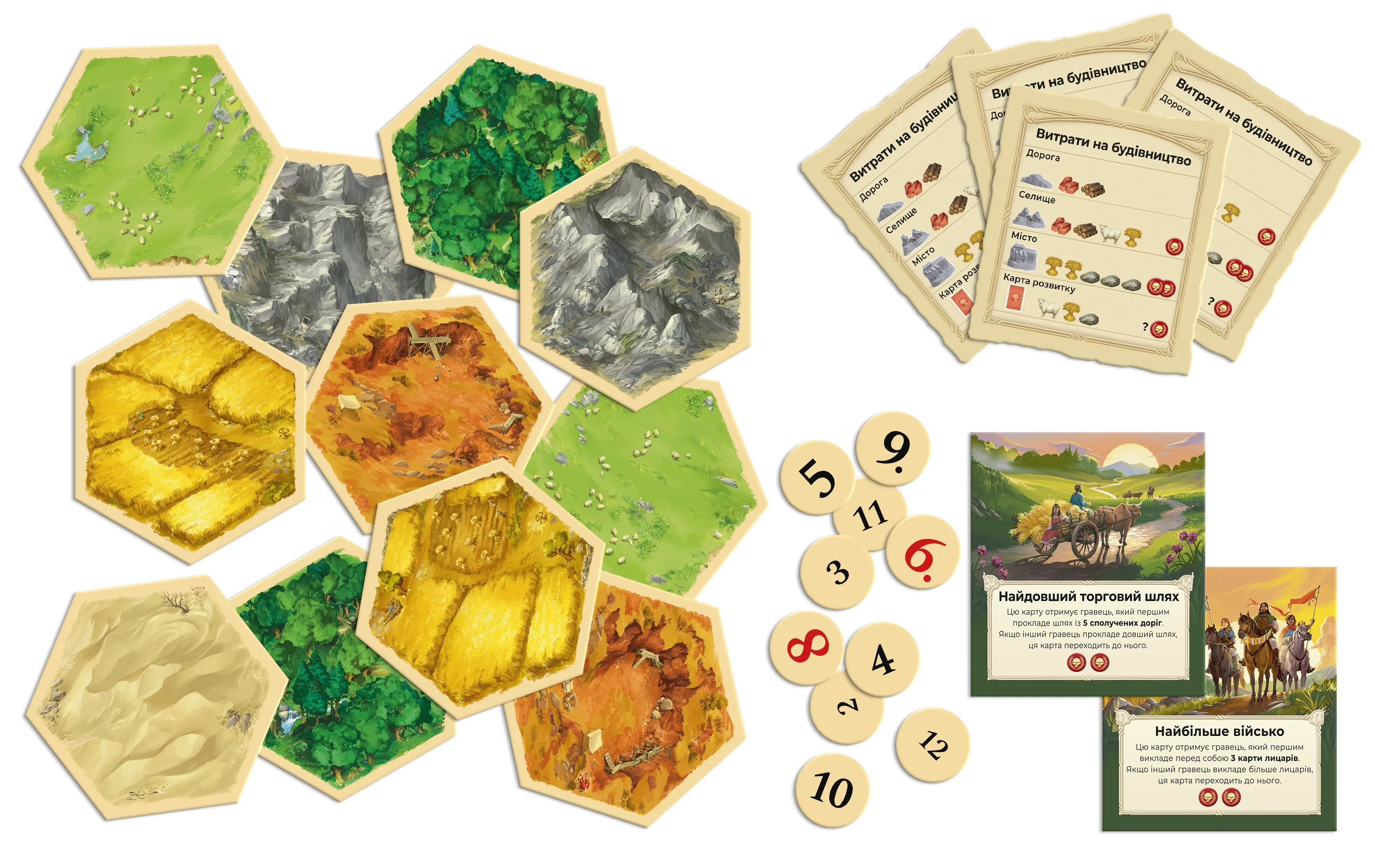 Настольная игра КАТАН (CATAN) — купить по выгодной цене с